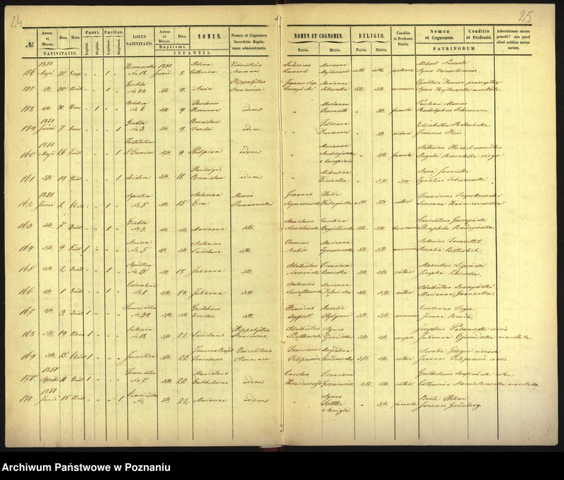 Obraz 15 z jednostki "Księga urodzeń"