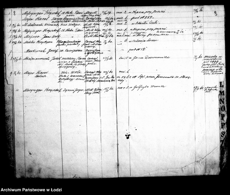 Obraz 9 z jednostki "Kontrolla niższego stopnia wojskowych za czasowymi świadectwami w mieście Łodzi przebywających w roku 1859 założona"