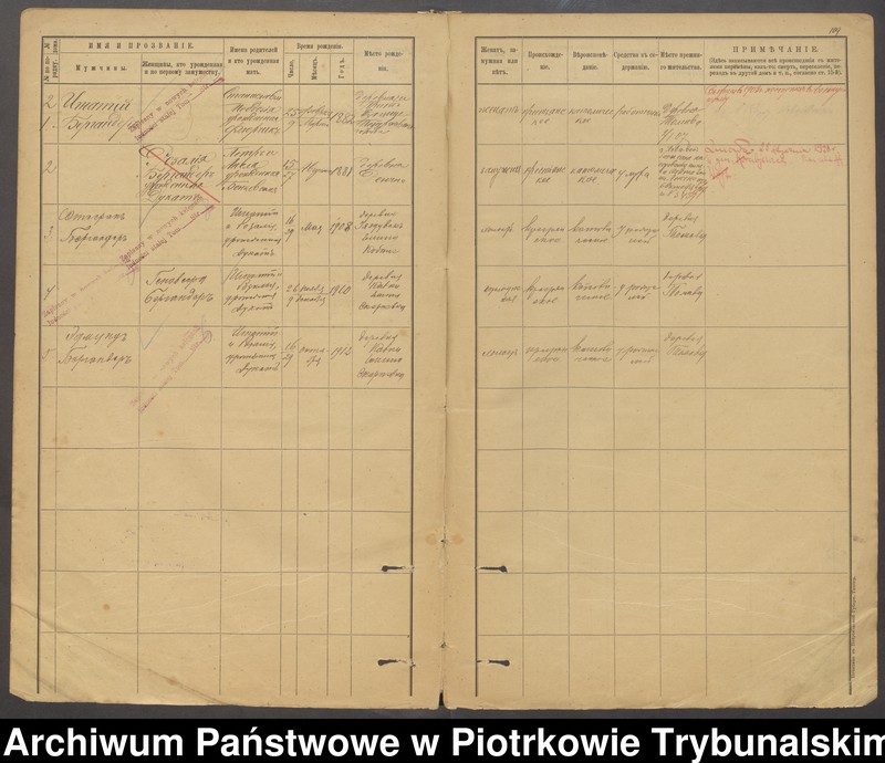 image.from.unit.number "[Księga ludności stałej gminy Ręczno wsi: Tomawa, Wykno, Olszyny, Ślepietnica]"