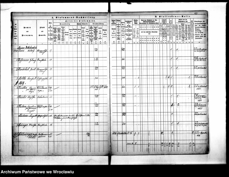 image.from.unit.number "Klassensteuerrole nebst Enkommens"