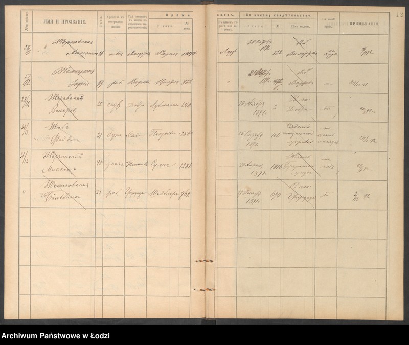 Obraz 15 z jednostki "[Księga ludności niestałej m. Łodzi lit. Ż]"