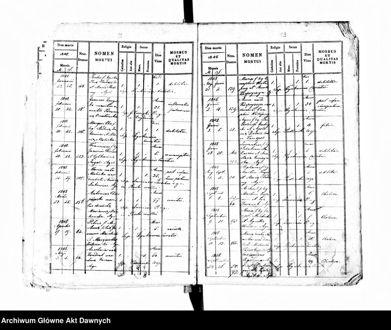 image.from.unit.number "Parafia: Czernielów Mazowiecki. Dekanat: Tarnopol. Księga metrykalna zgonów tylko dla wsi Borki Wielkie*."