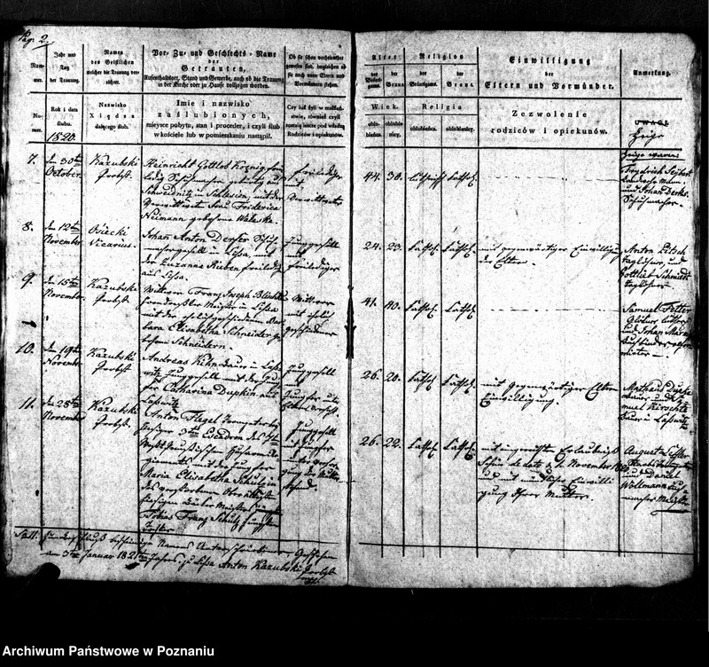 image.from.unit.number "Duplikat der Geborenen, Getrauten, Verstorbene"