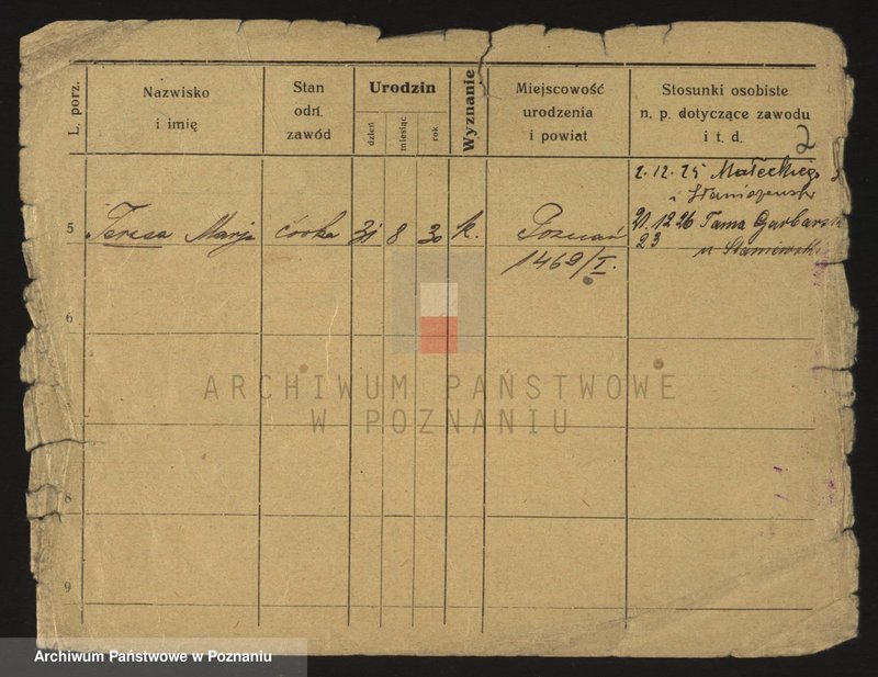 Obraz 4 z jednostki "Małecki - Malgut"