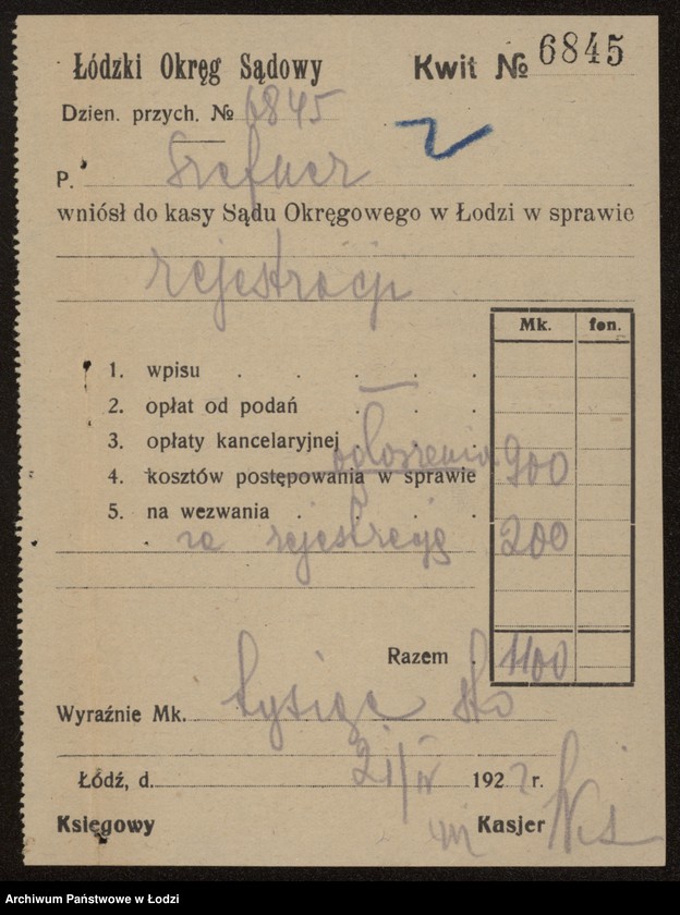 Obraz 4 z jednostki "Izrael Szefner – skład żelaza"