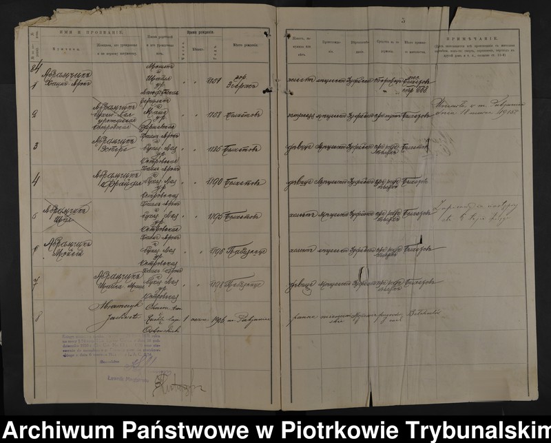 image.from.unit.number "Kniga postoânnago narodonaseleniâ [posada Belhatov"] gmina Belhatuvek Petrokovskago uĕzda Petrokovskoj Gubernii [tom II, nr domów 84 - 171]"