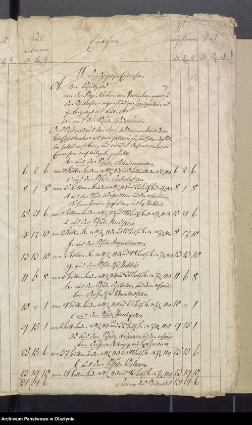 image.from.unit.number "Schul-Cassen Rechnung des Kirchspiels Widminnen"
