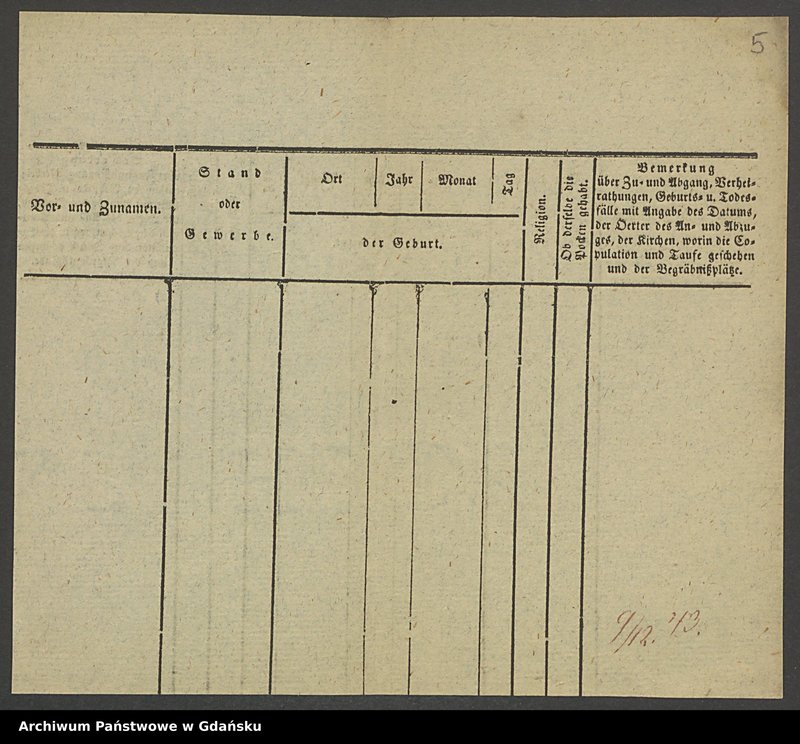 image.from.unit.number "Karty meldunkowe: Grunert J.- Grunwald F."