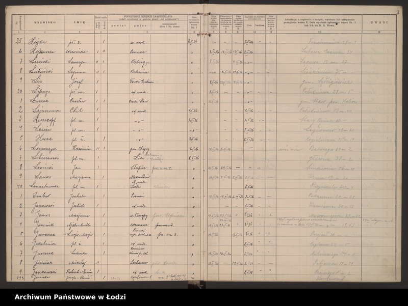 Obraz 6 z jednostki "Księga kontroli ruchu ludności (rejestr osób przybywających do gminy) Łódź, zespół III lit. H, I, J, L, Ł"
