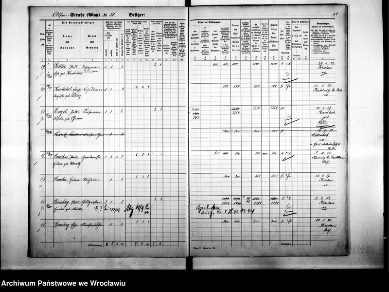 image.from.unit.number "Personalienverzeichnisse"