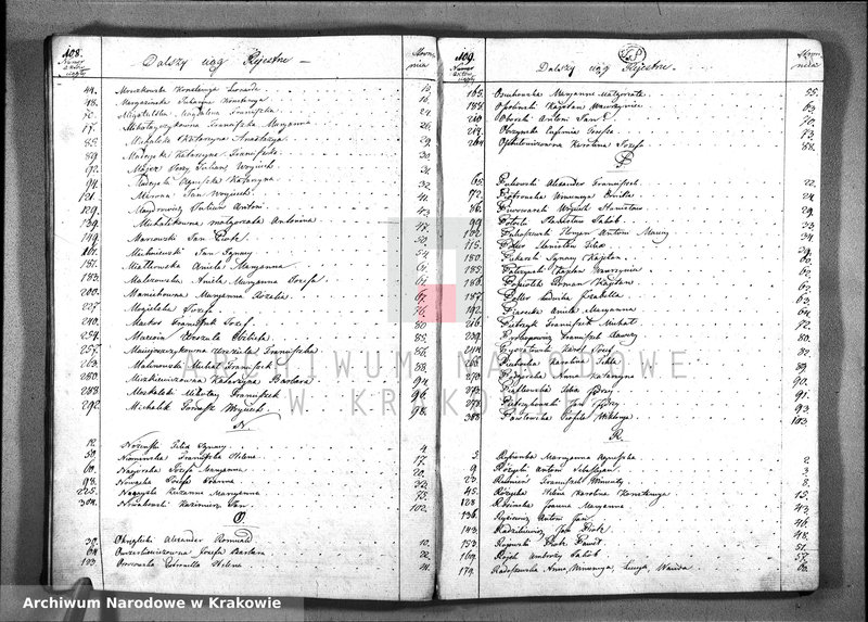image.from.unit.number "AKTA. Urodzin; Uznania, i Przysposobienia Parafii Panny Maryi w Krakowie, sporządzone na Rok 1822. zaczynające się od Dnia Pierwszego Stycznia, a Konczące się w ostatnim Roku tegoz"