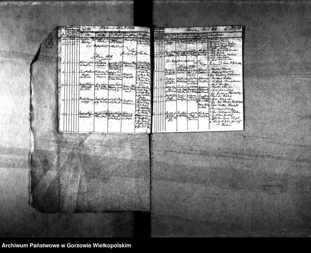 image.from.unit.number "Duplikate der Kirchenbücher von der Jahnsfelde"