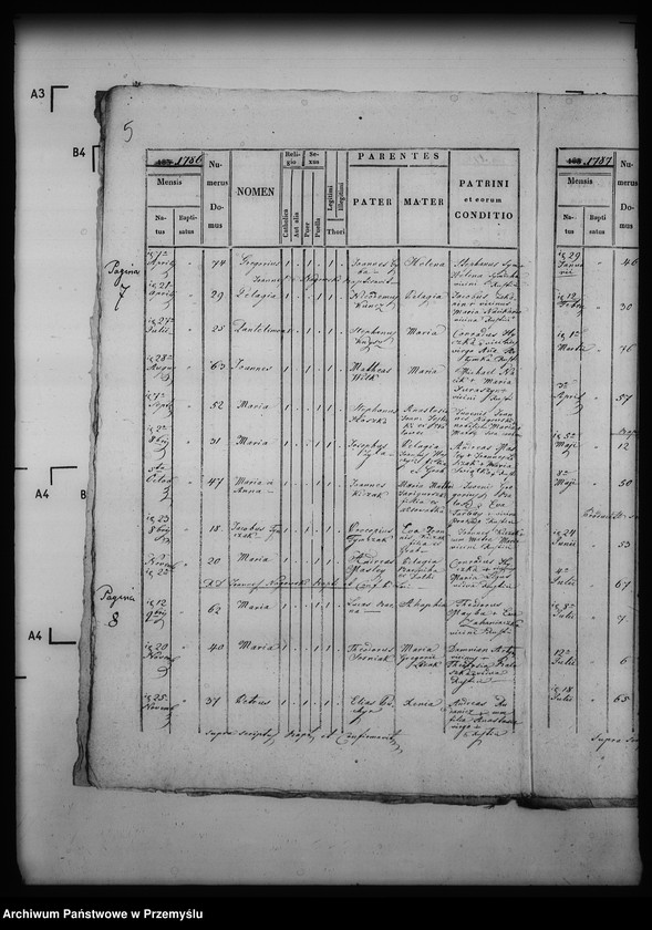 Obraz 9 z jednostki "[Kopie ksiąg metrykalnych parafii Grab z filiami Ożenna, Wyszowatka (dekanat Dukla)]"