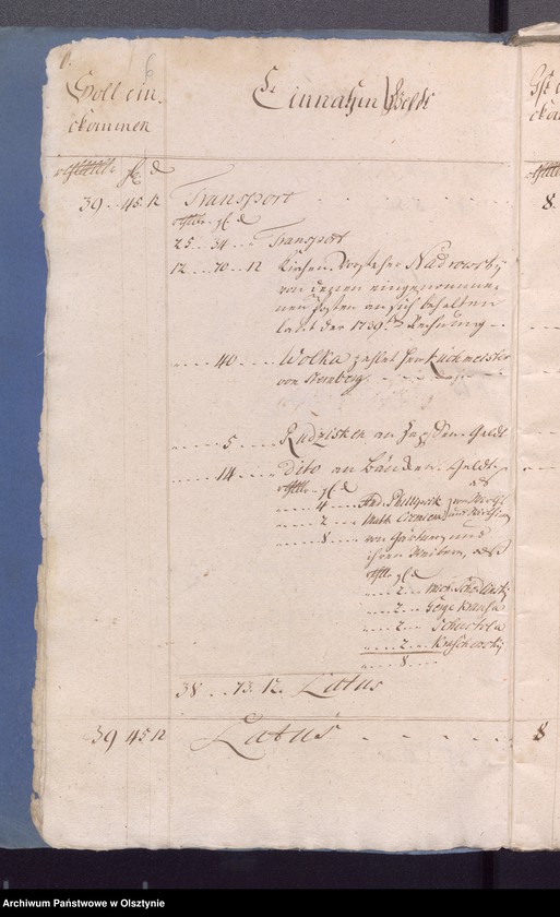 image.from.unit.number "Kobultische Kirche-aller Einnahme und Ausgabe-wie auch Bau-Rechning"
