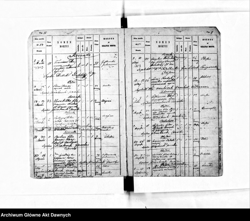 image.from.unit.number "Parafia: Kamionka Strumiłowa. Dekanat: Gliniany. Księga metrykalna zgonów dla całej parafii."