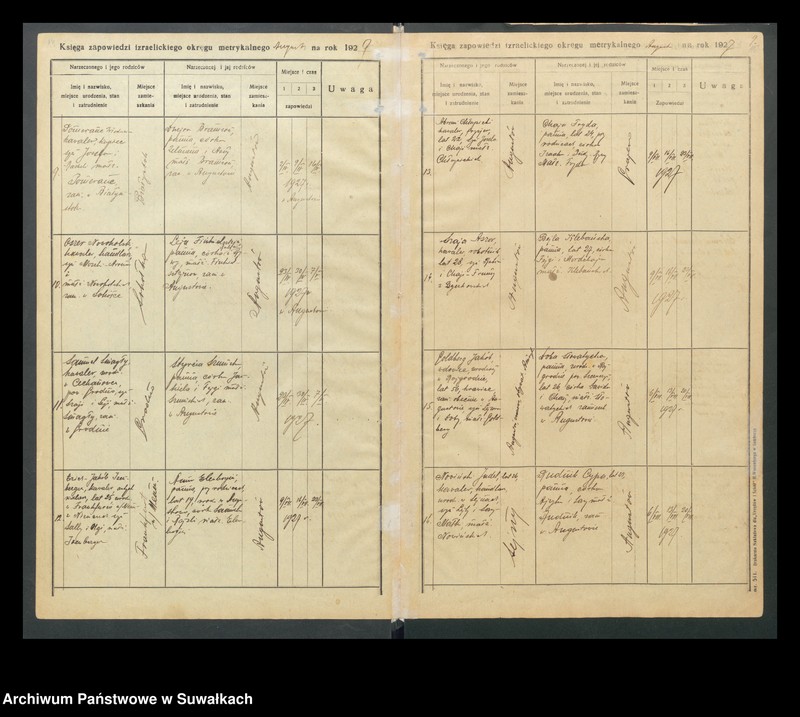 image.from.unit.number "Księga do zapis. zapowiedzi przedślubnych wyzn. mojżeszowego w m. Augustowie, r. 1926, 1927, 1928, 1929, 1930, 1931, 1932-1935 [1936]"