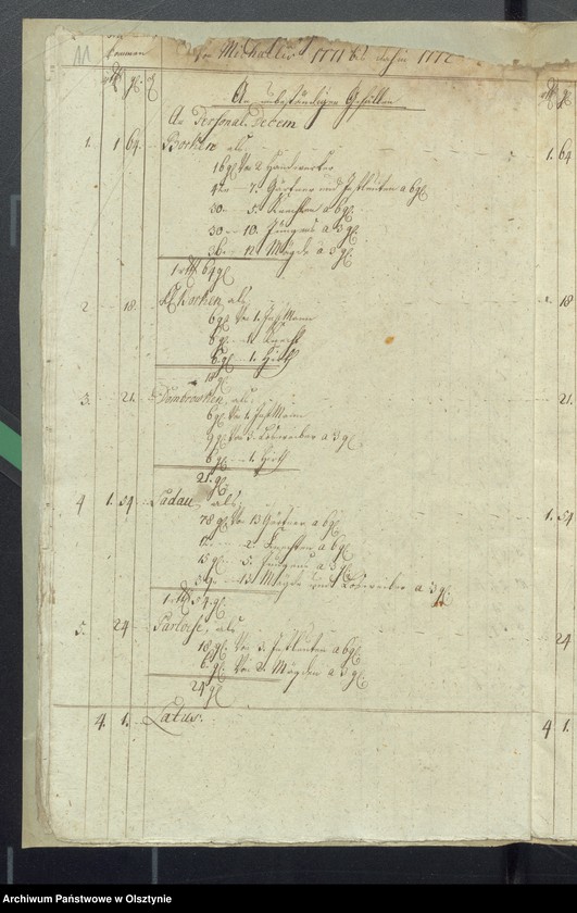 image.from.unit.number "Kobultische Kirchen Jahres Rechnung über Einnahme und Ausgabe Geld"
