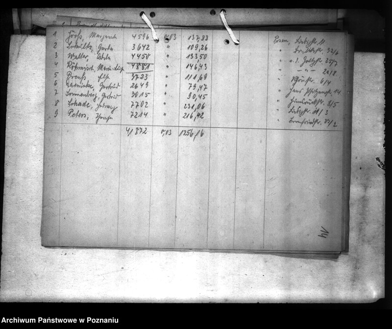 Obraz 18 z jednostki "Reichsfinanzstatistik 1943 des andkreises Turek"