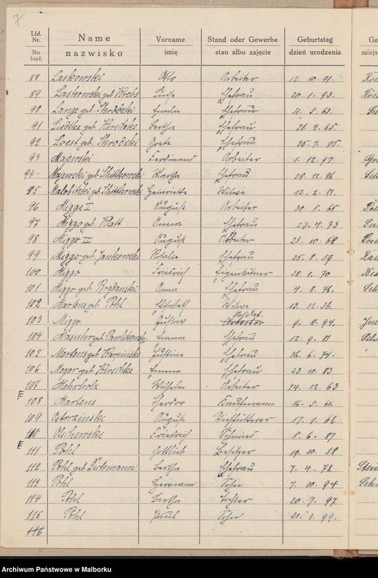 image.from.unit.number "Schalkendorf [Lista głosujących z Szałkowa]"