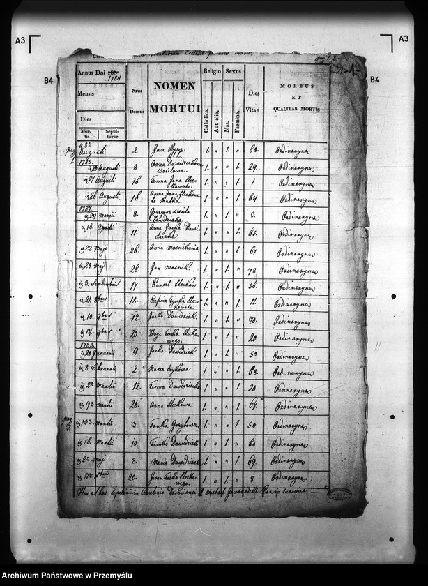 image.from.unit.number "[Kopie ksiąg metrykalnych parafii Surowica z filiami Darów, Moszczaniec (dekanat Rymanów)]"