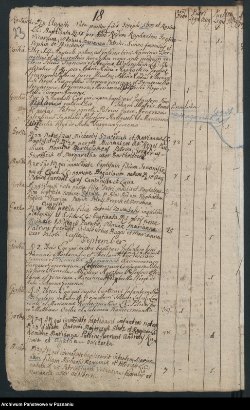 image.from.unit.number "Liber baptisatorum"
