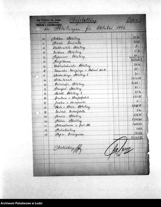 Obraz 6 z jednostki "Bilanzen [Bilanse miesięczne]"