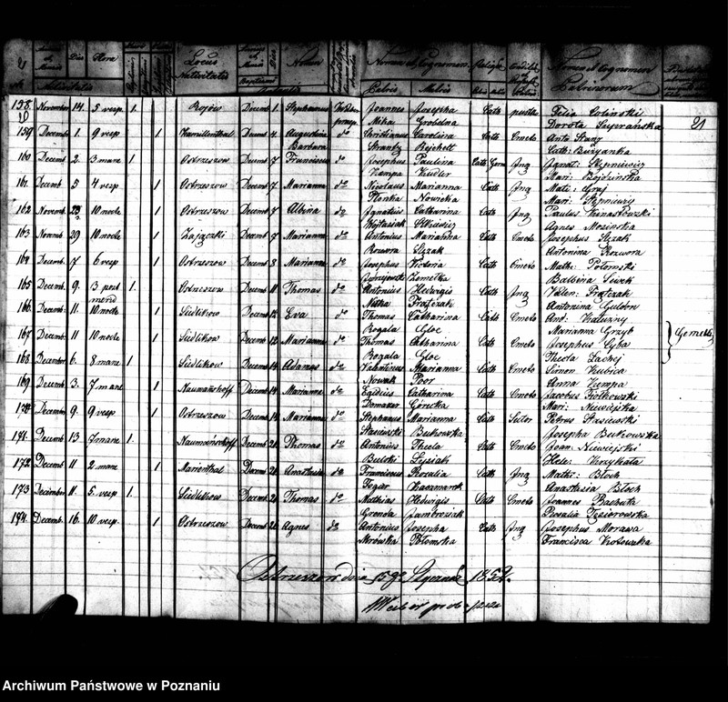 image.from.unit.number "Duplikaty zaślubionych, urodzonych, zmarłych"