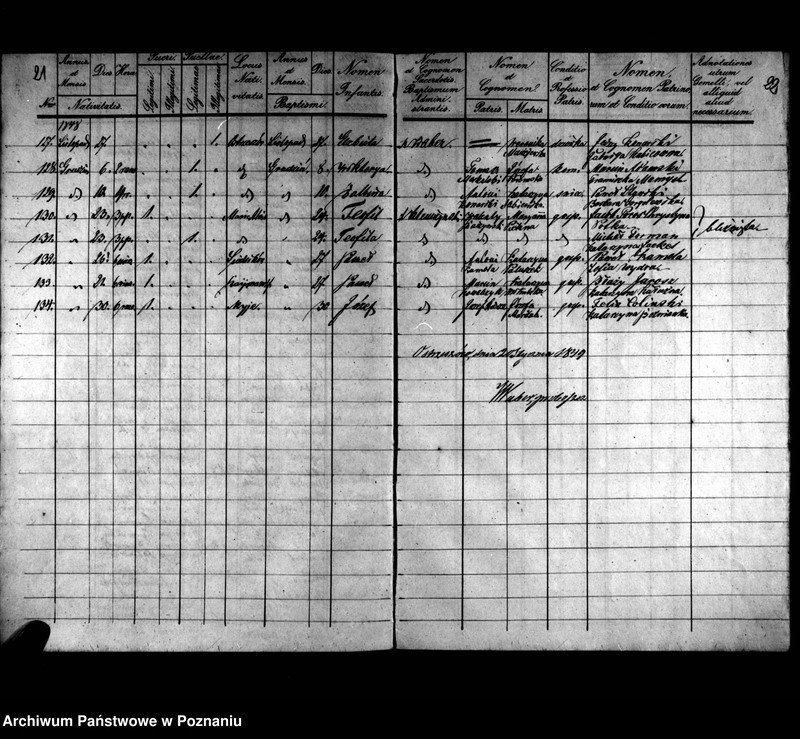 image.from.unit.number "Duplikaty zaślubionych, urodzonych, zmarłych"