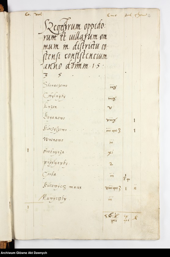 image.from.unit.number "Rejestry poborowe woj. poznańskiego i kaliskiego."