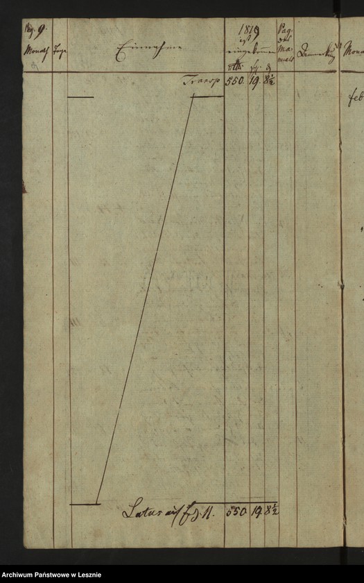 Obraz 12 z jednostki "[Księga przychodów i rozchodów kasy miejskiej]"