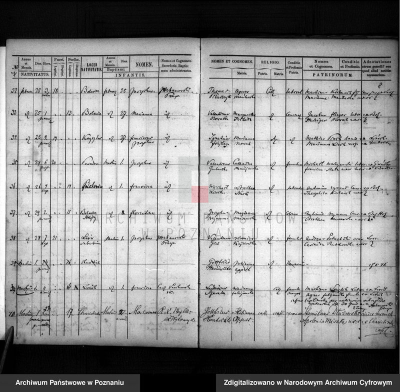 image.from.unit.number "Duplikat urodzonych, zaślubionych i zmarłych"