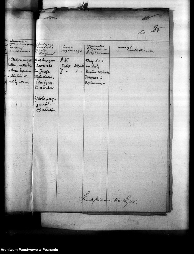 Obraz 17 z jednostki "[Sprawozdania roczne ze stanu wychowania fizycznego w szkołach powszechnych nadesłane przez Inspektoraty Szkolne: Poznań- miasto, Poznań- powiat, Rawicz, Śrem, Środa, Szamotuły, Szubin, Wągrowiec, Wolsztyn, Września, Wyrzysk, Żnin]"