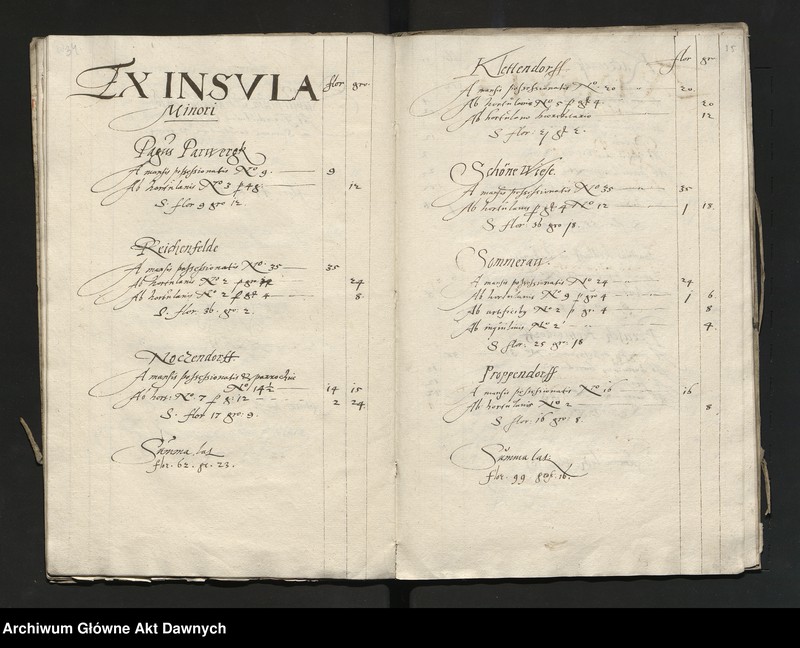 image.from.unit.number "Regestrum exactionis publicae ex palatinatu Mariaeburgensi --"