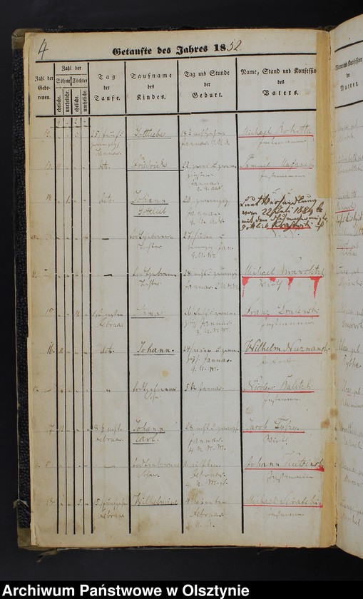 Obraz 6 z jednostki "Taufbuch Soldau-Land"