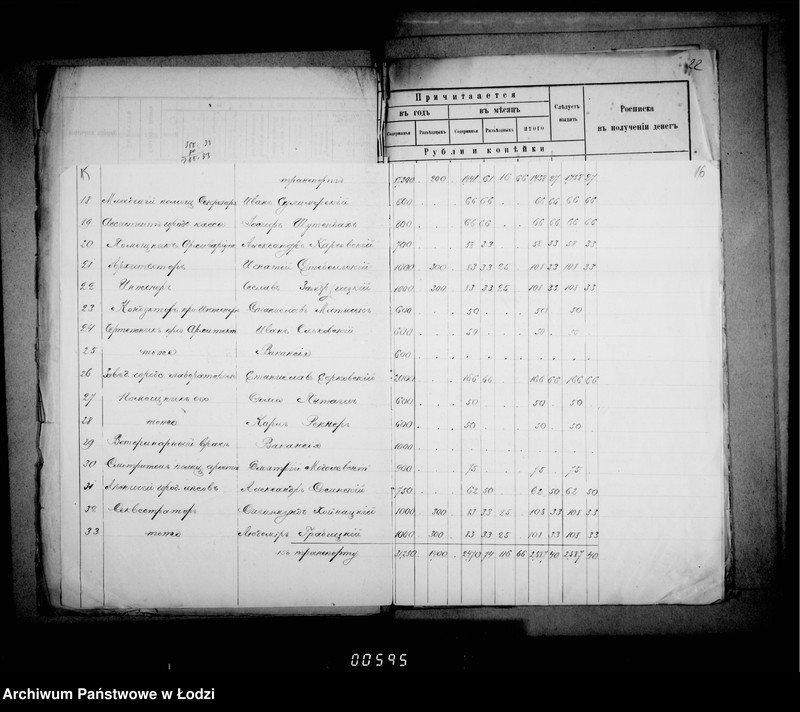 Obraz 14 z jednostki "Ob otpuske soderžanija činovnikam i služiteljam magistrata"