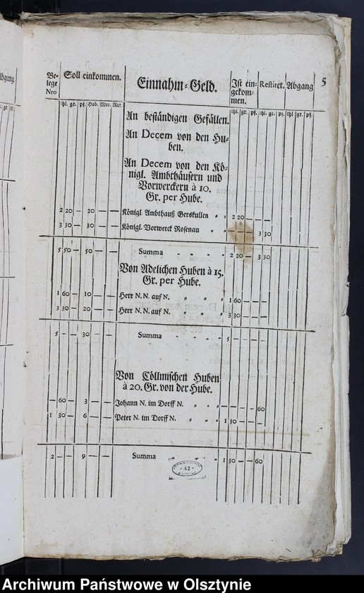 image.from.unit.number "Anweisungen betreffend der Kirchen-Kasse und anderen Sachen"