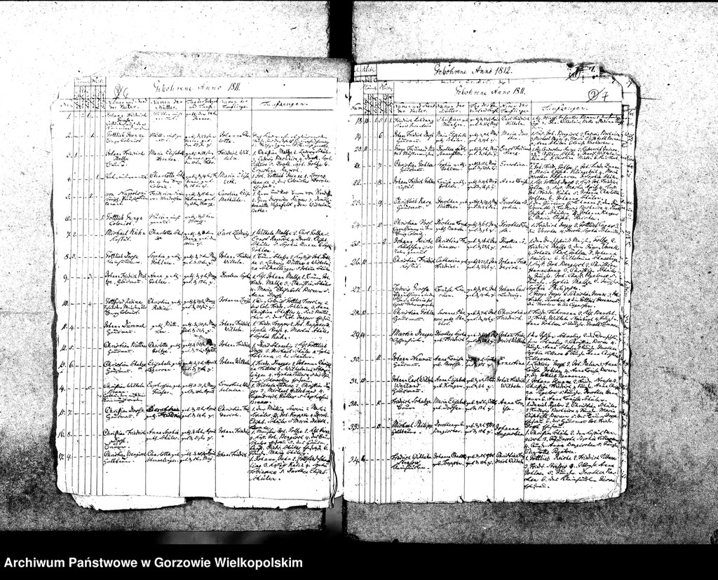 image.from.unit.number "Duplikate der Kirchenbücher von der Parochie Gralow : Gralow (Gralewo), Zantoch (Santok), Pollychen (Stare Polichno), Jahnsfelde (Janczewo)"