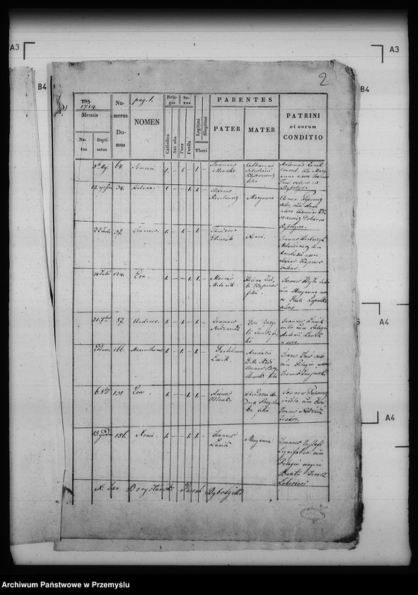 image.from.unit.number "[Kopie ksiąg metrykalnych parafii Rybotycze z filią Kopysno (dekanat Dobromil)]"