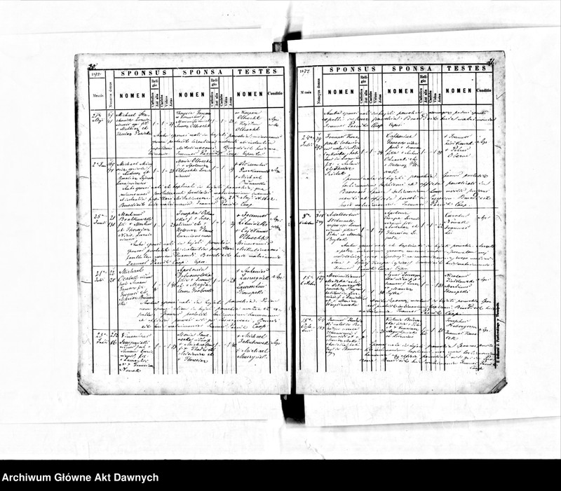 image.from.unit.number "Parafia: Łoszniów. Dekanat: Trembowla. Księga metrykalna ślubów dla wsi Łoszniów."