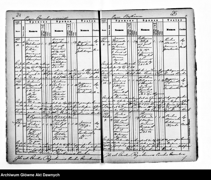image.from.unit.number "Parafia: Czernielów Mazowiecki. Dekanat: Tarnopol. Kopie z ksiąg metrykalnych ur., śl., zg. dla całej parafii (Czernielów Mazowiecki i pozostałe wsie)."
