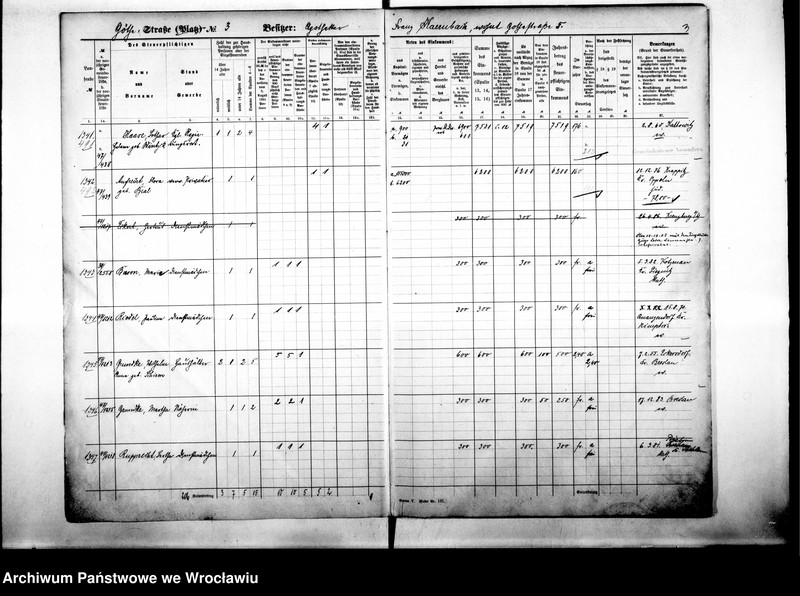 image.from.unit.number "Personalienverzeichnisse"