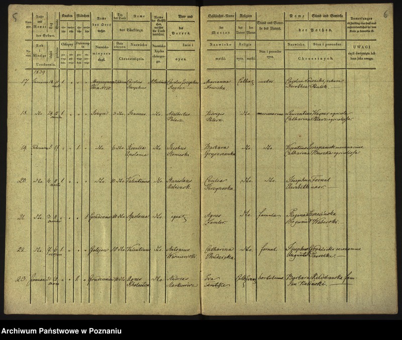Obraz 6 z jednostki "Księga urodzeń"