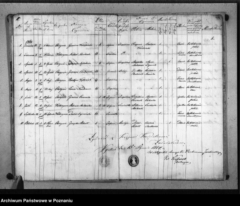 Obraz 9 z jednostki "Liber baptisatorum, copulatorum, mortuorum"