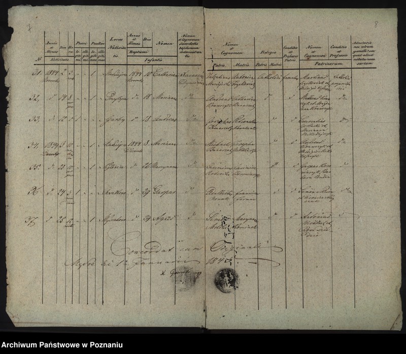image.from.unit.number "Liber baptisatorum"
