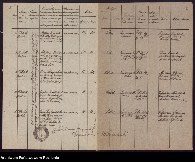 Obraz 9 z jednostki "Duplicatum librorum metrices et quidem Baptisatorum, Copulatorum et Mortuorum."