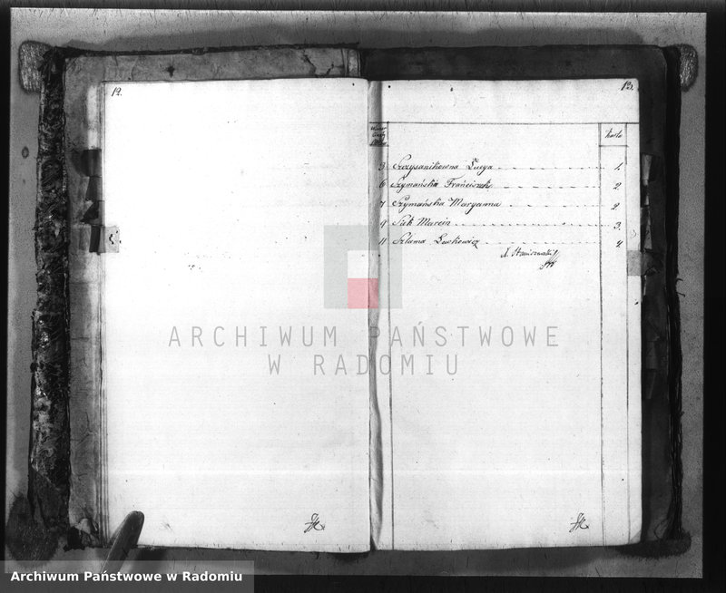 image.from.unit.number "Duplikat parafii Zakrzów z r. 1810-1821"