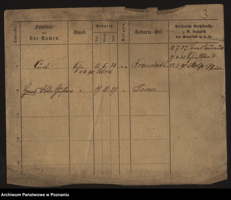 Obraz 10 z jednostki "Szit (Schü..) - Szkyrpan"