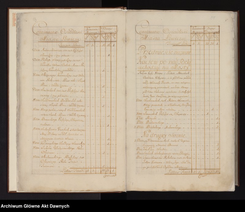 image.from.unit.number "Inventarium ducatus Lowicensis sede vacante post Fata piedessci Celsissimi [...] Antonii de Ostrów Ostrowski Archiepiscopi Gnesnensis Primatis Regni Poloniae Magni Ducatus Lithuaniae per me Theodorum Gabrielem de Siemienice Siemieński Decanum Metropolitanum Gnesnensem Conscriptum Anno 1785. [Inwentarz dóbr Księstwa Łowickiego sporządzony po śmierci arcybiskupa gnieźnieńskiego i prymasa Polski Antoniego Kazimierza Ostrowskiego (zm. 1784)]."
