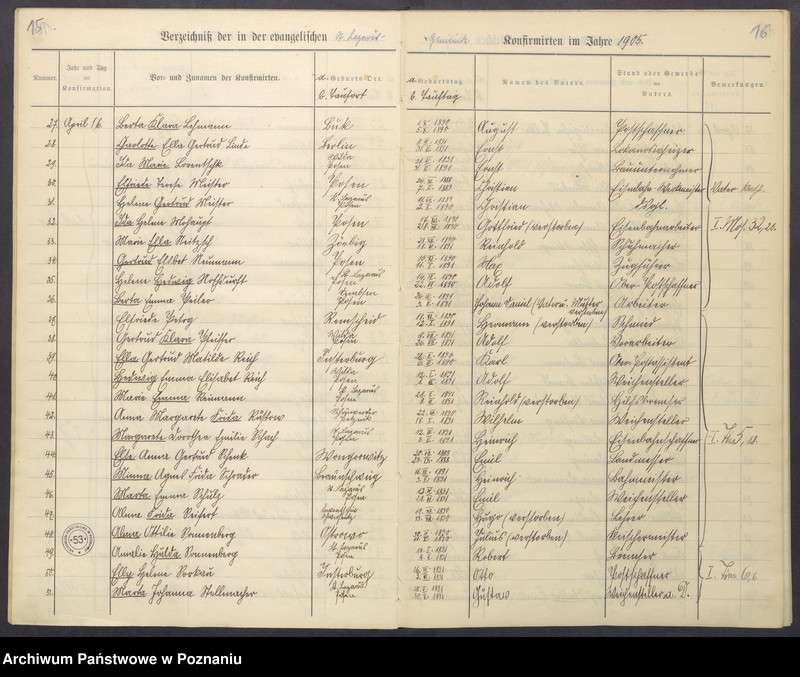 Obraz 11 z jednostki "Konfirmanden"