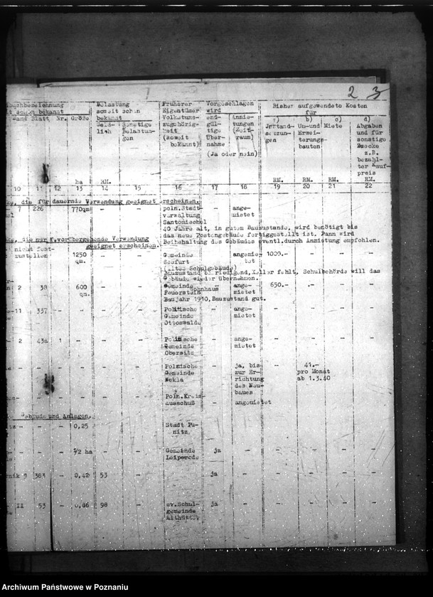Obraz 7 z jednostki "Wykaz posterunków żandarmerii w rejencji poznańskiej i łódzkiej"